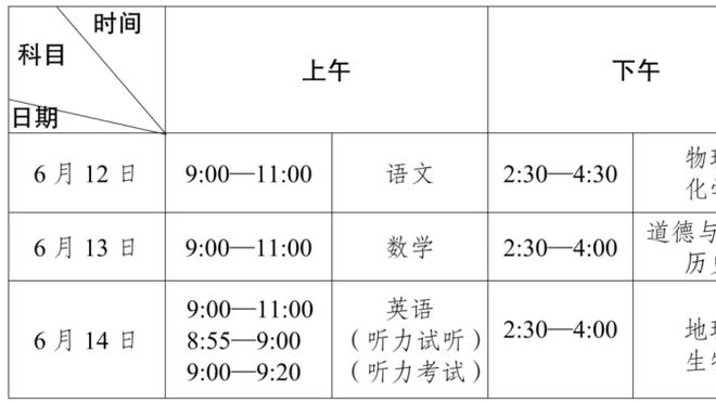 尽力了！广东最多曾落后新疆27分 最终以4分劣势落败